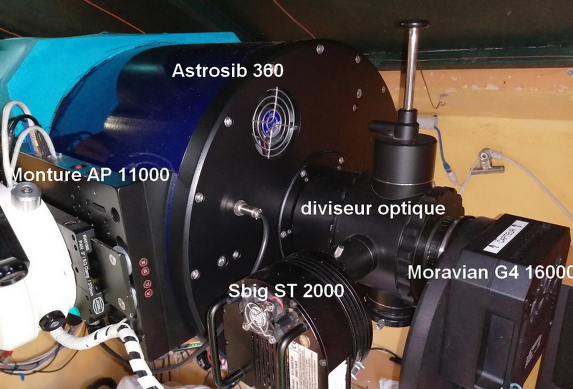diviseur optique